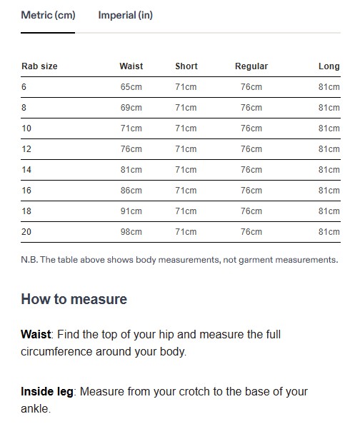 Rab_Women´s_Pants_size_chart